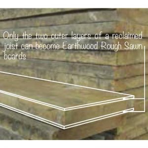 Outer layers of reclaimed timber beam used for legacy rough sawn floorboards